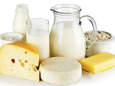 UAE Dairy Products Market Analysis 